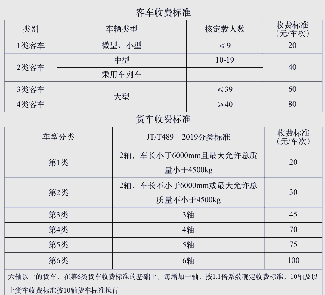 政策解读收费标准(政策解读收费标准最新) 政策解读收费标准(政策解读收费标准最新)