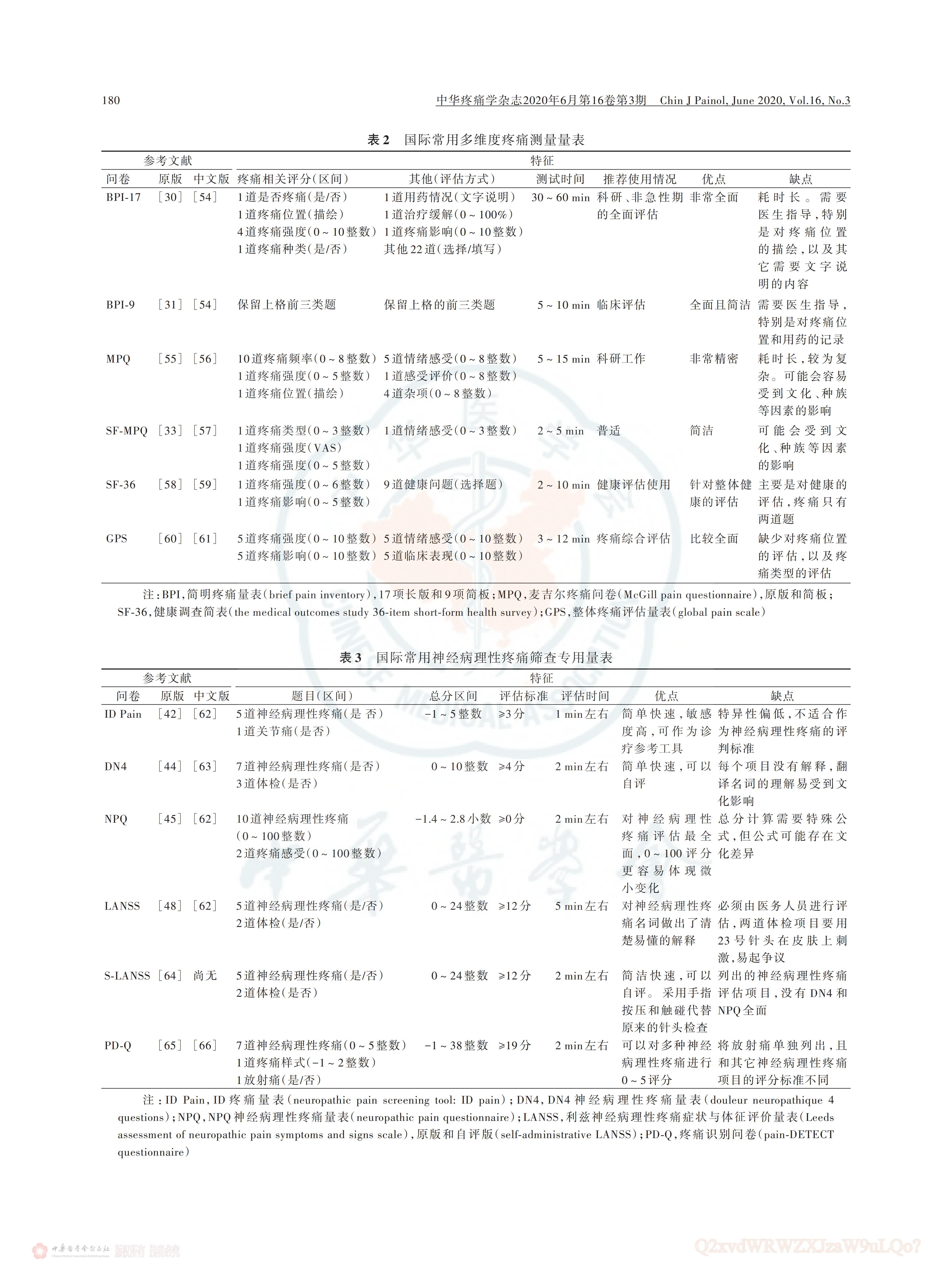 医药咨询诊断评估(医药咨询诊断评估内容)芜湖市