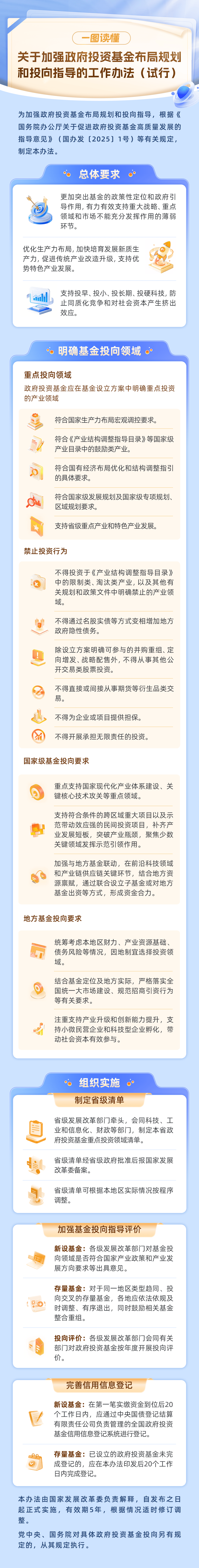 产业基金法律支持(产业基金投资管理办法)芜湖市 产业基金法律支持(产业基金投资管理办法)芜湖市