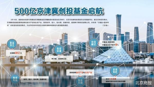产业基金对接机构(产业基金对接机构有哪些)芜湖市