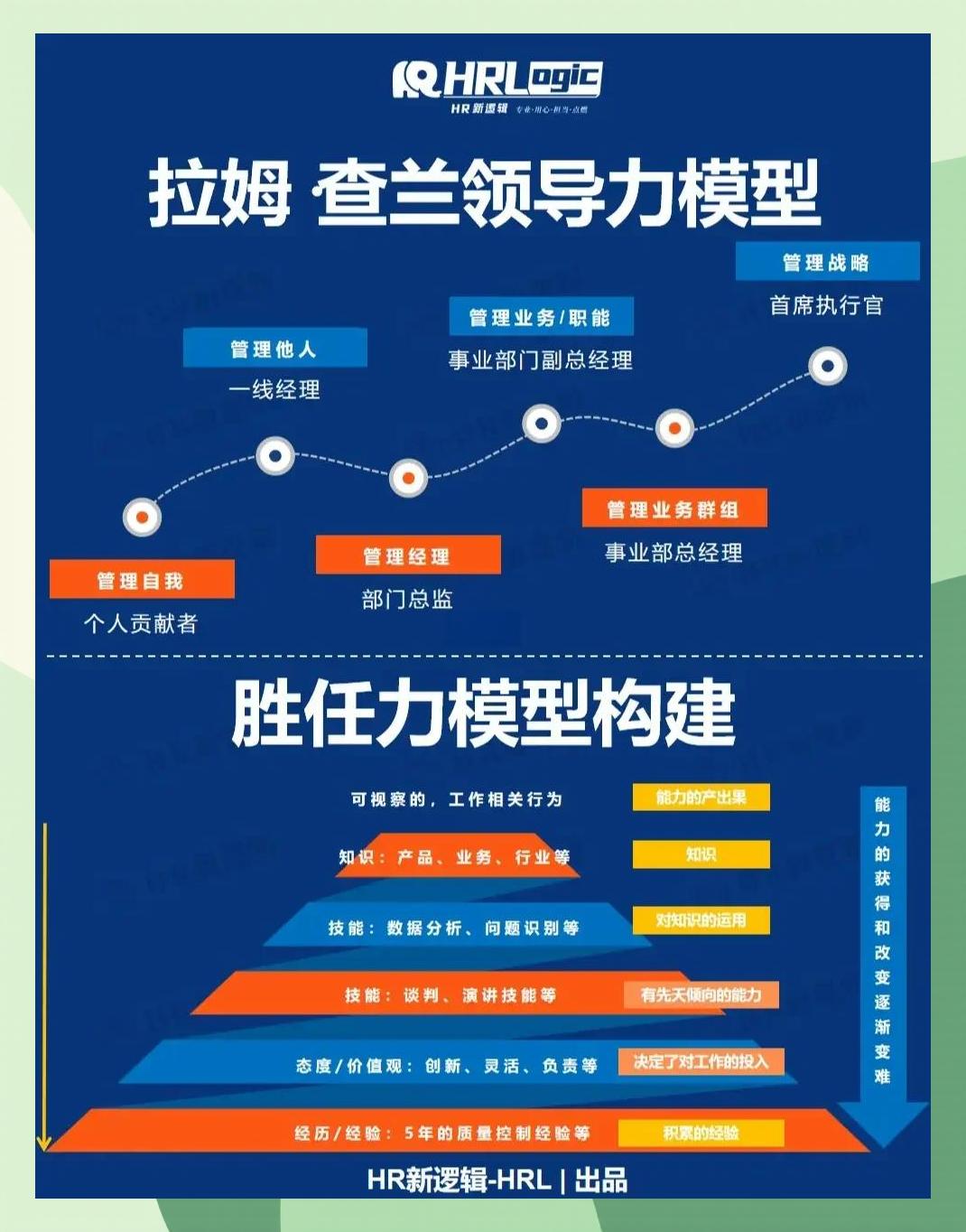 激励对象筛选模型(激励对象筛选模型是什么)芜湖市