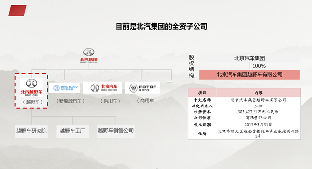 资本结构优化方案(资本结构优化方案是什么)芜湖市