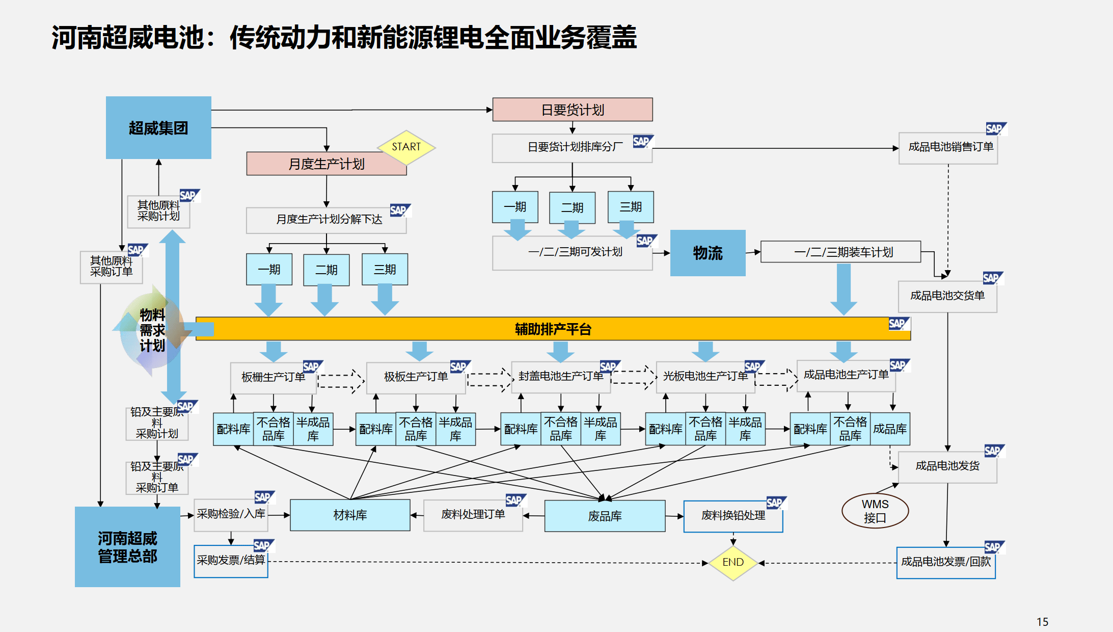行业解决方案优化(行业解决方案的定义)芜湖市