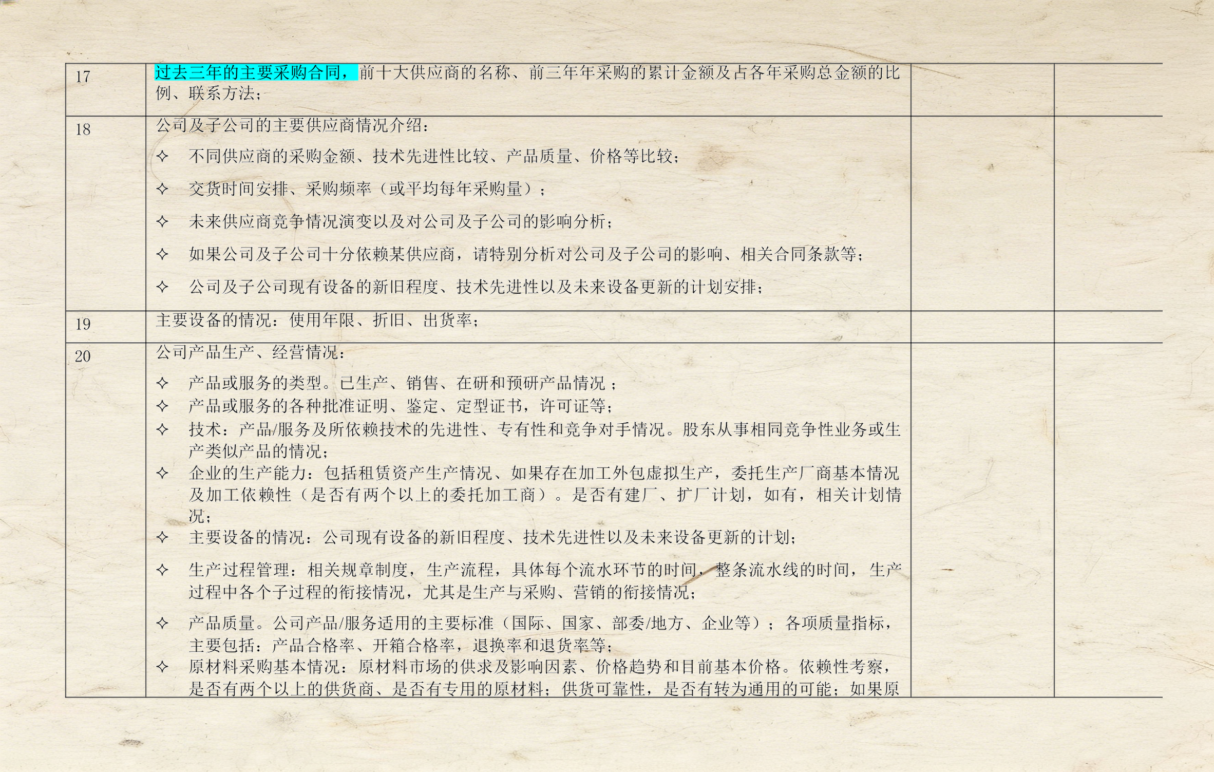 财务尽职调查服务(财务尽职调查服务 天津)芜湖市