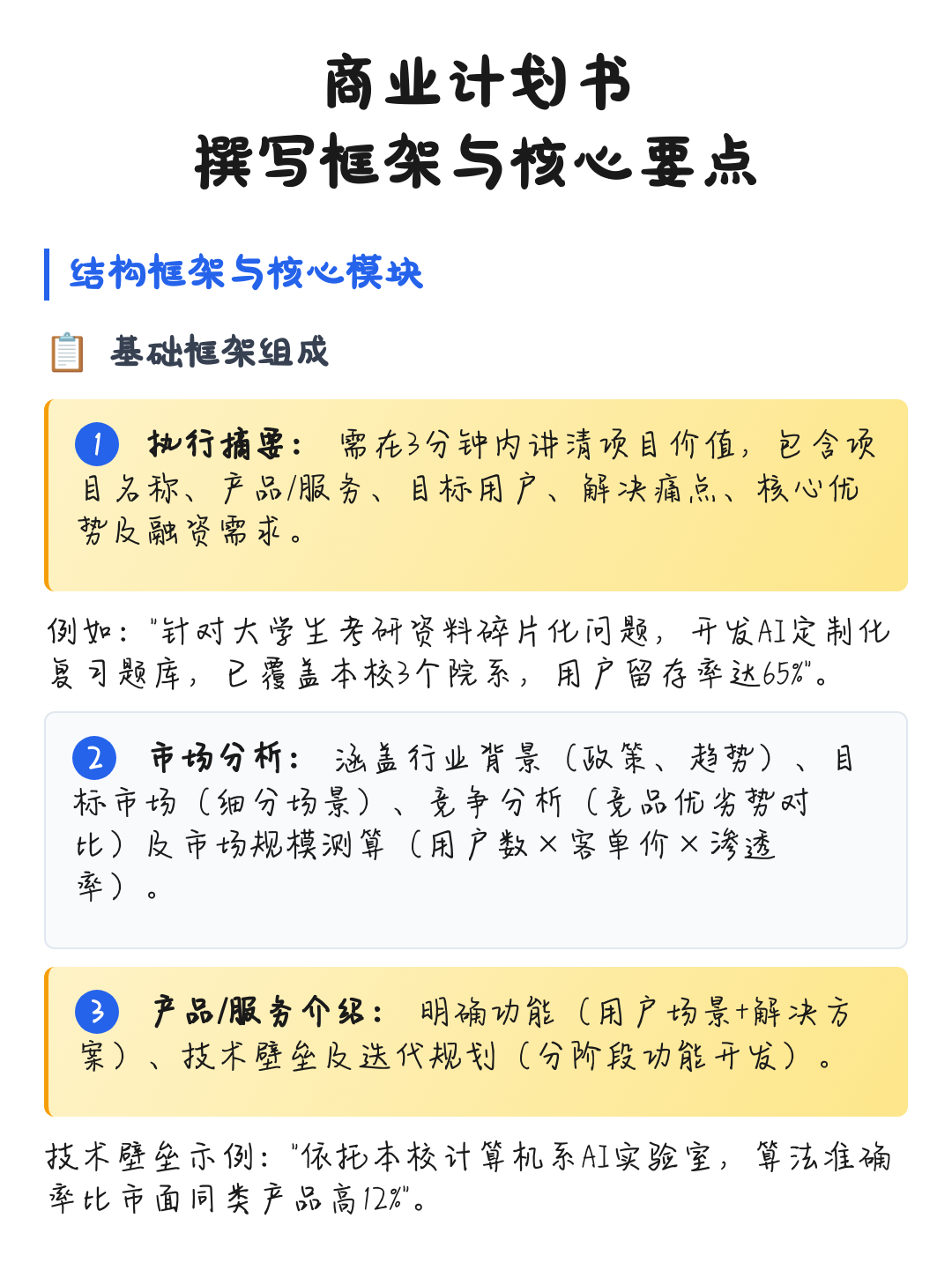 商业计划书撰写(商业计划书撰写是要避免随处可见的疏忽)芜湖市 商业计划书撰写(商业计划书撰写是要避免随处可见的疏忽)芜湖市