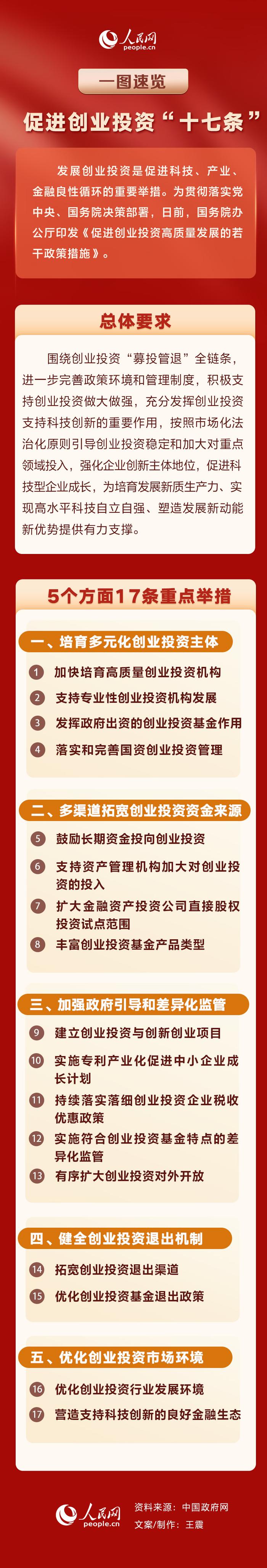 产业扶持政策解读(产业扶持政策有哪些)芜湖市 产业扶持政策解读(产业扶持政策有哪些)芜湖市