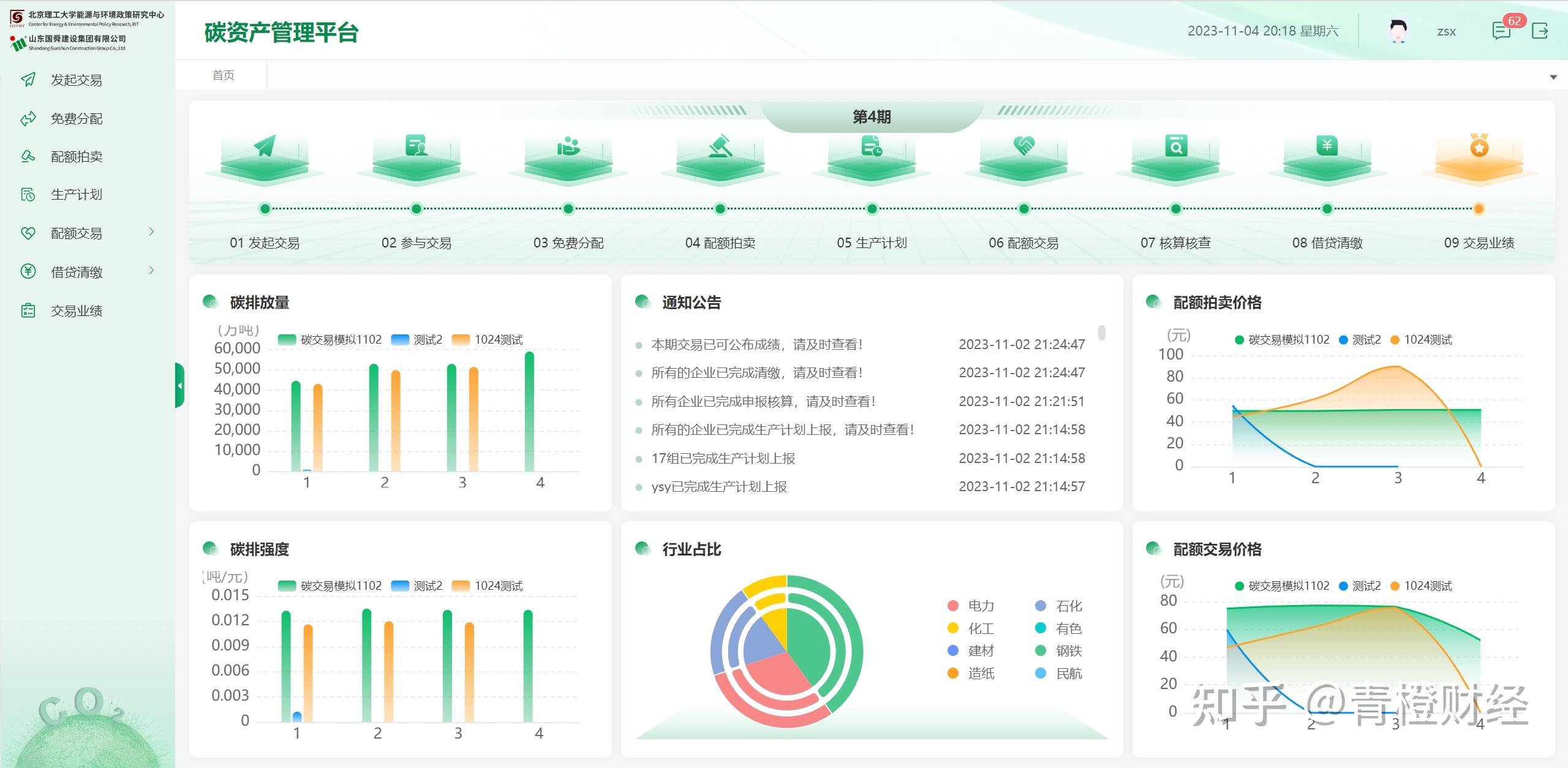 碳资产管理服务(碳资产管理有哪些企业)芜湖市