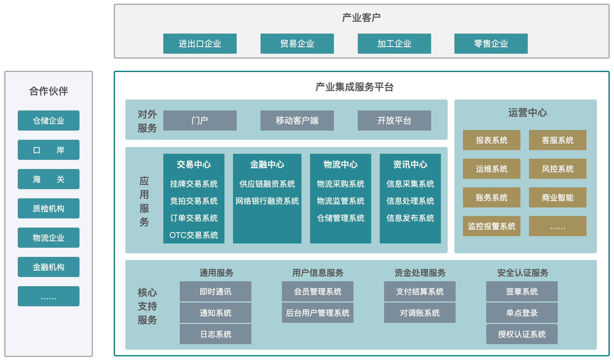 产业整合咨询机构(产业咨询是做什么的)芜湖市 产业整合咨询机构(产业咨询是做什么的)芜湖市