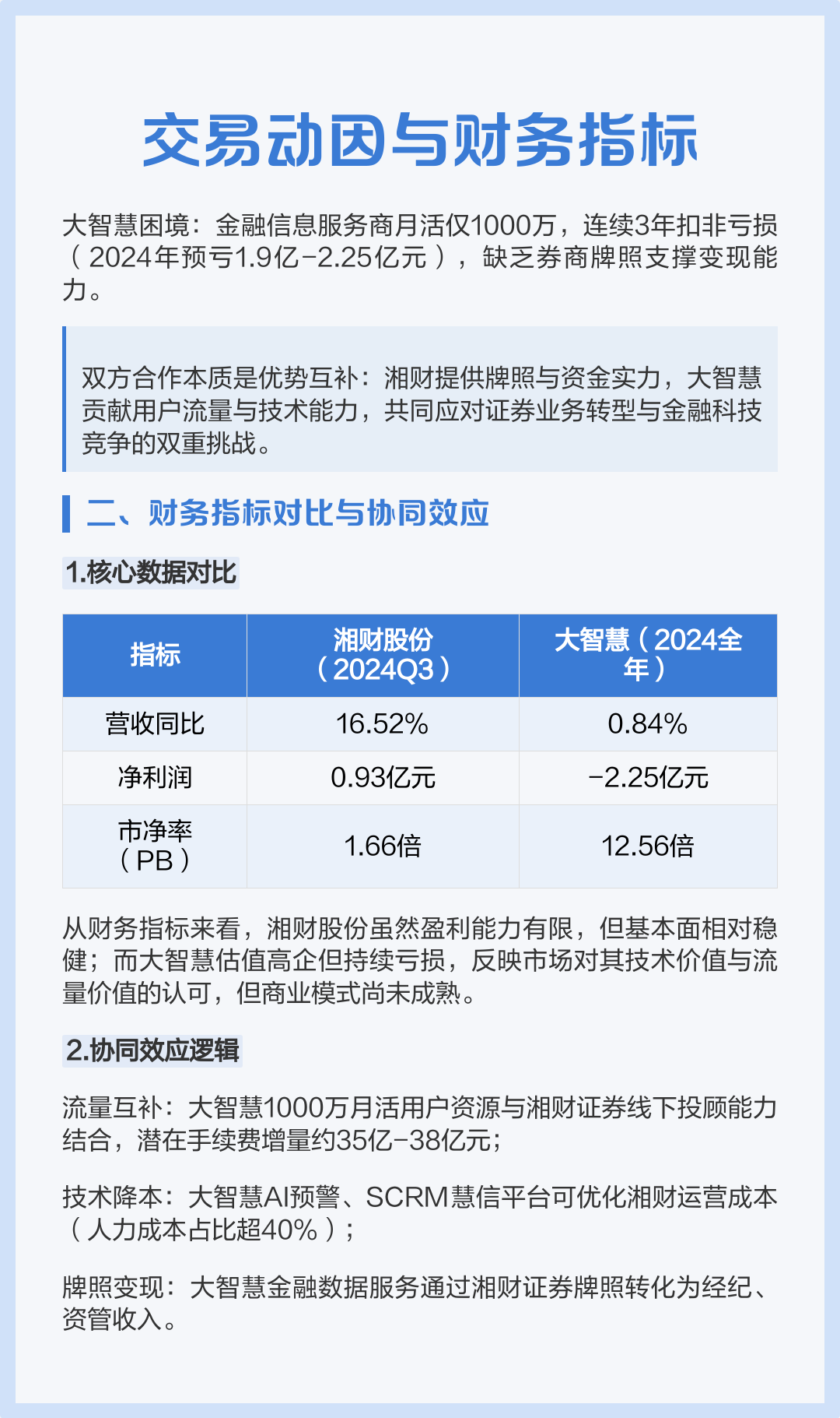 并购整合客户案例(并购整合案例 包括并购过程 并购整合结果)芜湖市