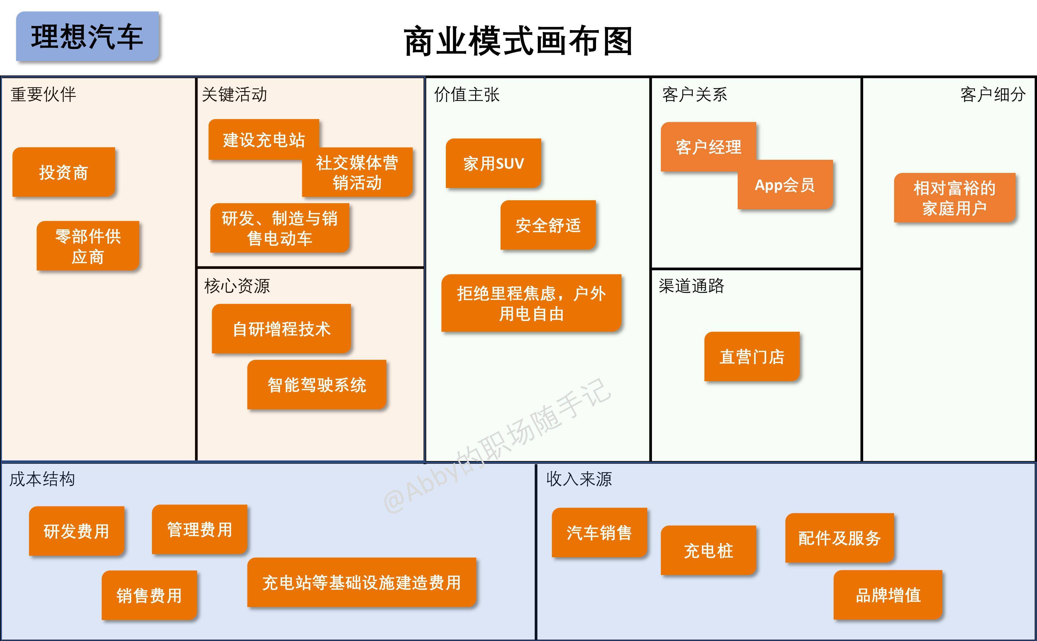 订阅经济模式设计(订阅模式是什么意思)芜湖市 订阅经济模式设计(订阅模式是什么意思)芜湖市
