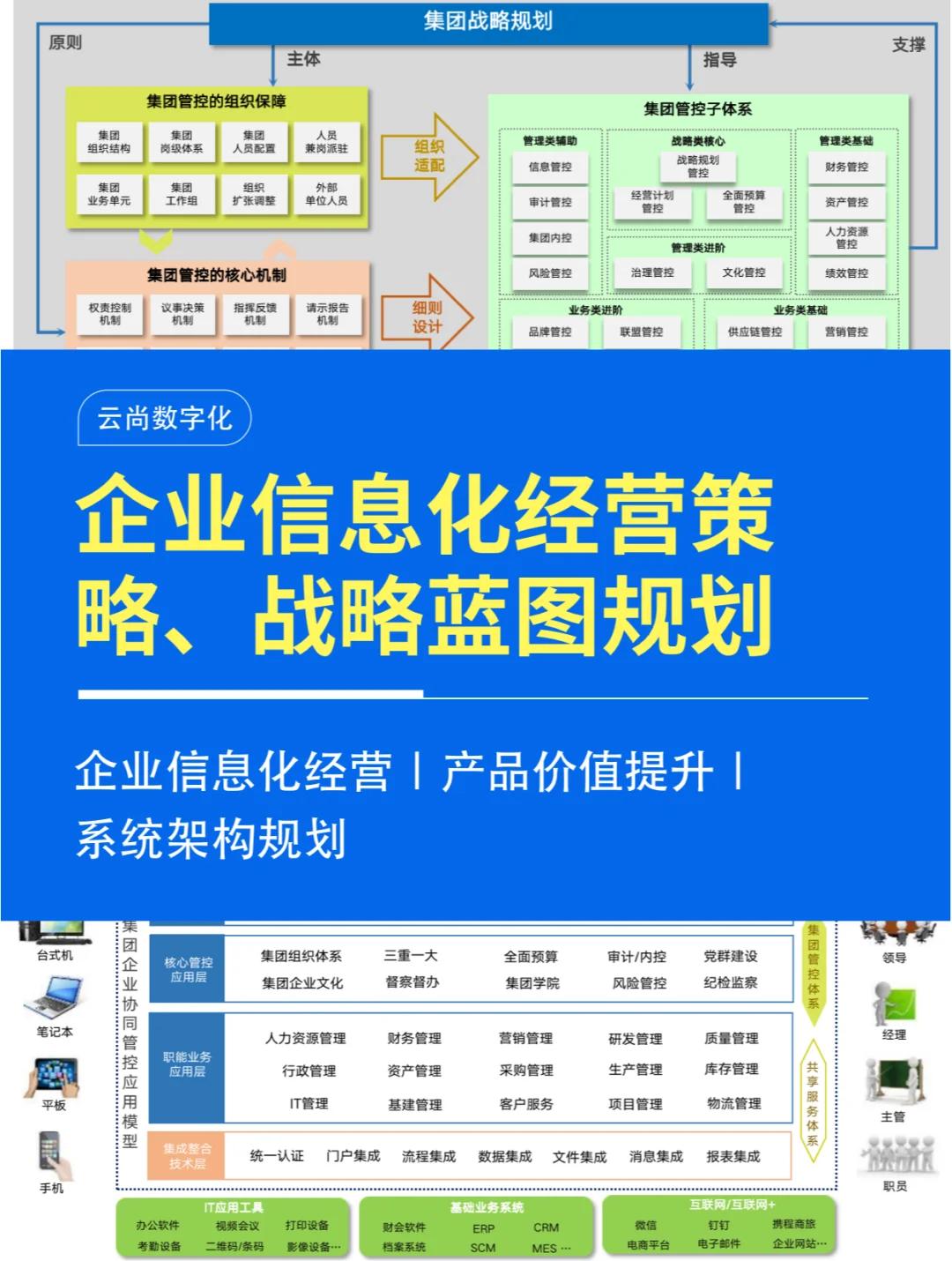 企业增长战略咨询(企业增长战略咨询报告)芜湖市